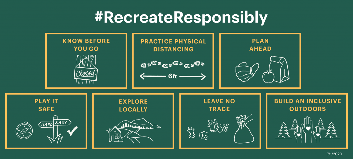 RecreateResponsibly-final-English_HeadersOnly Recreate Responsibly